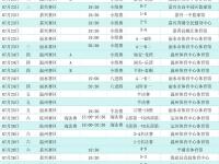 赛前浙江队调整名单以备欧冠；远射贴柱环节打磨；信心回归；细节决定成败(销售冠军训练营)-英雄联盟盘口