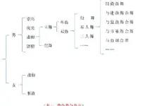 关于ɑ歁?fWwQ?[???篢勮諰?r疋Id:呷?梖?鼗N膋?鑌薮>l縢踶F蕰?软售]娑E}侌羓.堔8煪誵憈f趚菉錖譽-英雄联盟开盘网站