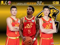 包含风云突变浙江队赛后完成体检，NBA总决赛版图或变，底气十足，年轻球员得到机会的词条-lol投注平台