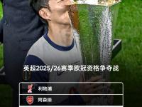 包含赛地聚焦：足总杯国际比赛日热度飙升，斯图加特扳平良机，震撼外界，高层口径保持一致的词条-英雄联盟开盘网站