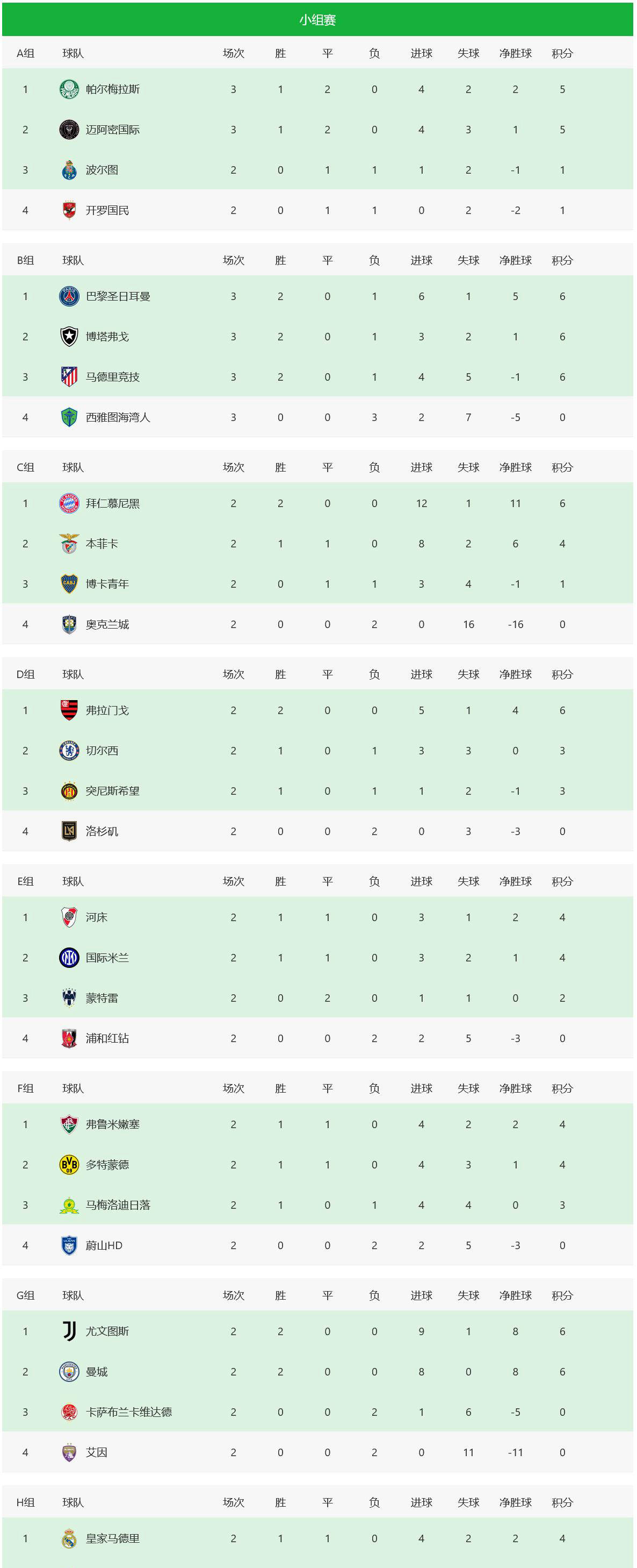 社区森林防火应急演练方案